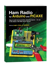ARRL 3244