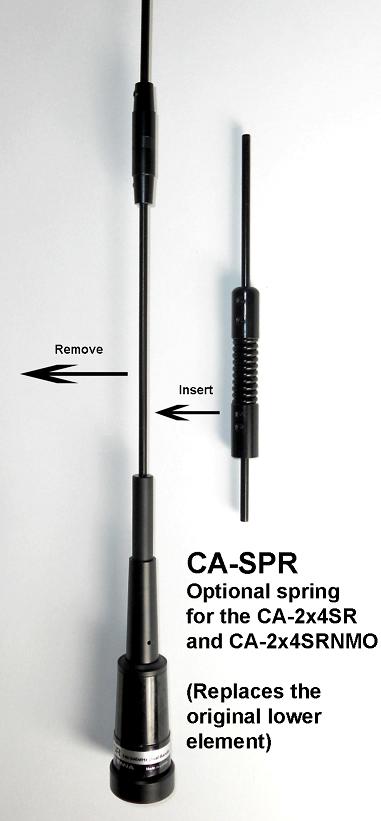 COMET CASPR