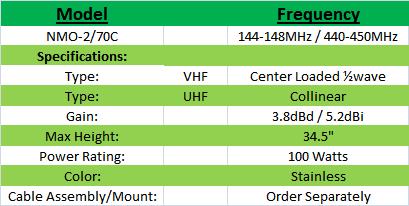 
<br>
<br>Specifications
<br>
<br>     Frequency: 144-148MHz / 440-450MHz
<br>          Type: VHF Center Loaded �wave
<br>                UHF Collinear
<br>          Gain: 3.8dBi / 5.2dBi
<br>    Max Height: 34.5 inches
<br>  Power Rating: 100 Watts
<br>    Whip Color: Stainless
<br>Cable Assembly: Order Separately
<br>