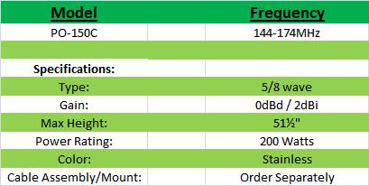 
<br>MODEL                   FREQUENCY (MHz)
<br>PO150C                  144 - 174
<br>
<br>SPECIFICATIONS
<br>
<br>GAIN                    5.14dBi
<br>TYPE                    5/8 wave
<br>VSWR (see bandwidth)    2:1
<br>BANDWIDTH @ 1.5         3%
<br>BANDWIDTH @ 2.0         6%
<br>POWER RATING            200 Watts
<br>COLOR                   Black/Chrome
<br>WHIP                    W490, .100 tapered
<br>COAX                    Order separately
<br>MAX HEIGHT              51� inches
<br>