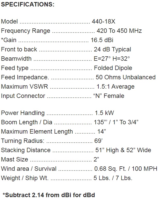 
<br>
<br>Specifications:
<br>Freq Range                420-450MHz
<br>Gain                      16.5 dBi
<br>Front to back             24 dB Typical
<br>Beam width                E=27 H=32
<br>Feed type                 Folded Dipole
<br>Feed Impedance            50Ohms Unbalanced
<br>Max VSWR                  1.5:1
<br>Input Connector           