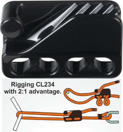 MASTRANT CL234