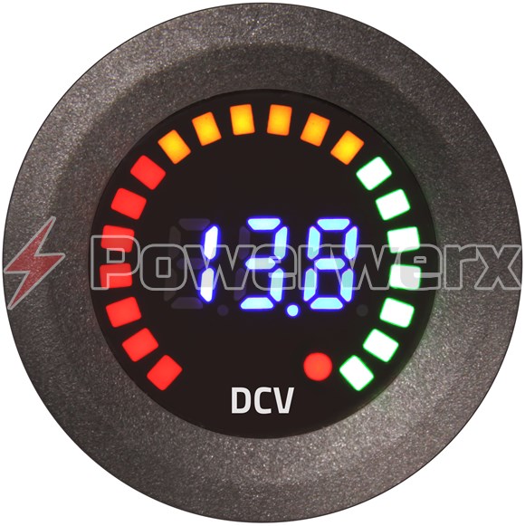 POWERWERX PANELVOLT