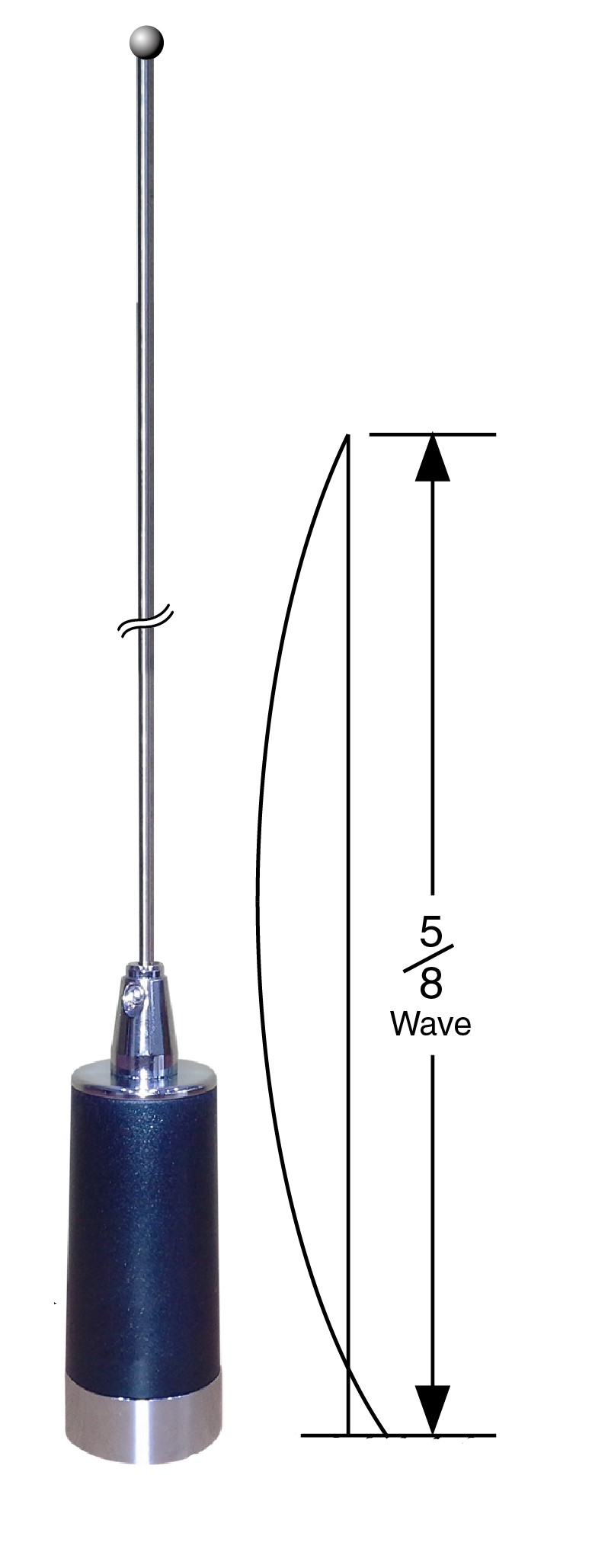 WORKMAN WEP14434