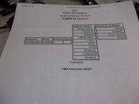 BAOFENG AMPV25 Used